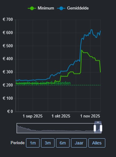 DDR5 price trend Q3 2025 3