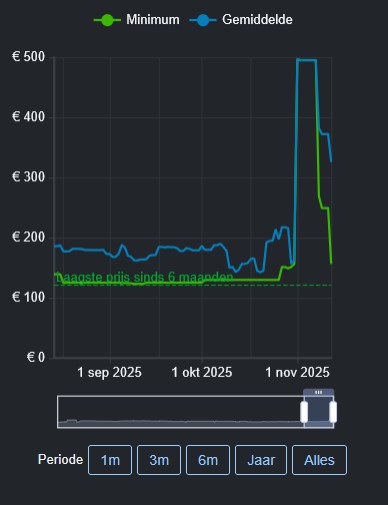 DDR5 price trend Q3 2025 4