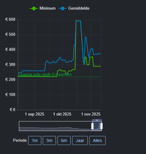 DDR5 price trend Q3 2025 5